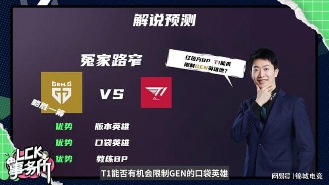 乔治的职业 乔治的职业